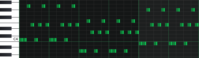 A screenshot showing a Piano Roll in LMMS of Resultant Arpeggio Track